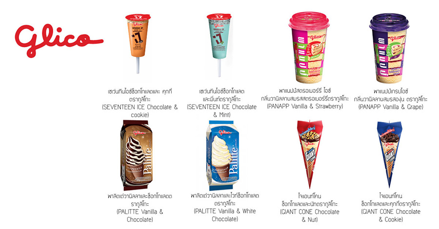 บริษัทจอมธนาเป็นผู้จำหน่ายไอศกรีมกูลิโกะ